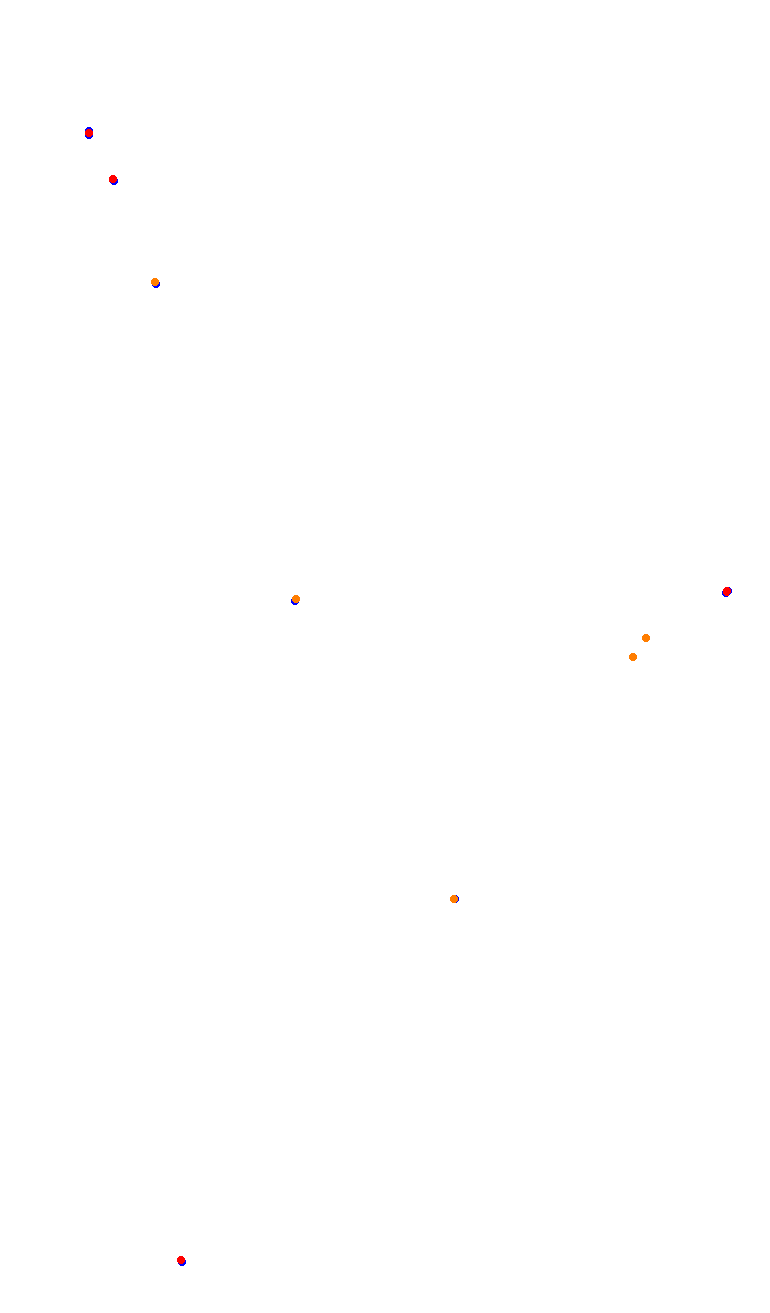 TAI MO SHAN (HK51 - 66 Pits) v1.0 collisions