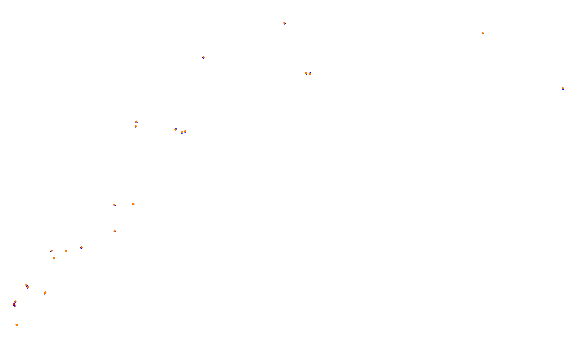 Z: Usui Pass DH (Short) collisions