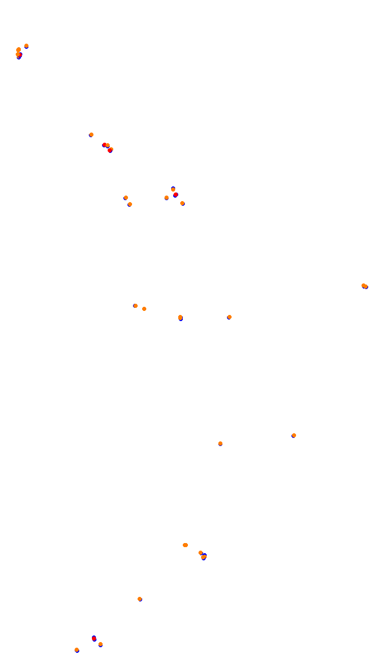 TAI MO SHAN (HK51 - 66 Pits) v1.0 collisions