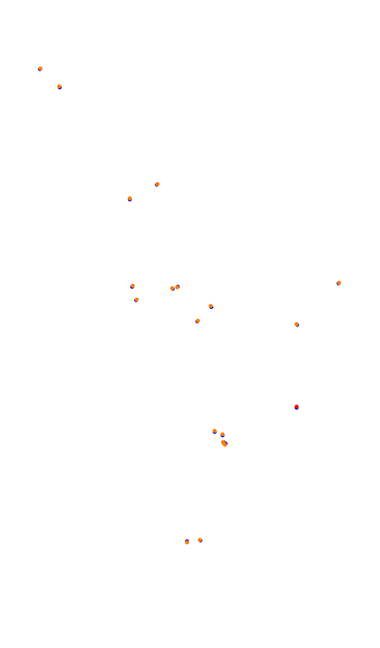 TAI MO SHAN (HK51 - 66 Pits) v1.0 collisions