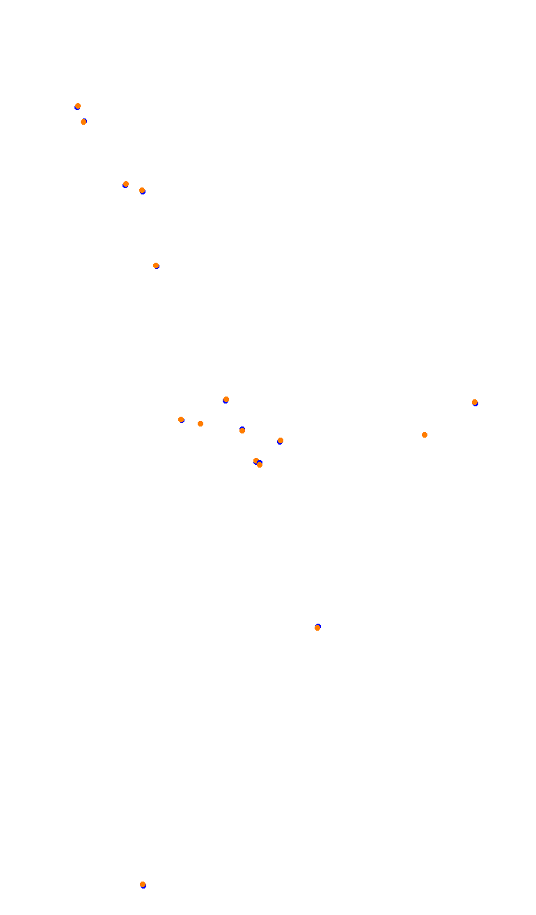 TAI MO SHAN (HK51 - 66 Pits) v1.0 collisions