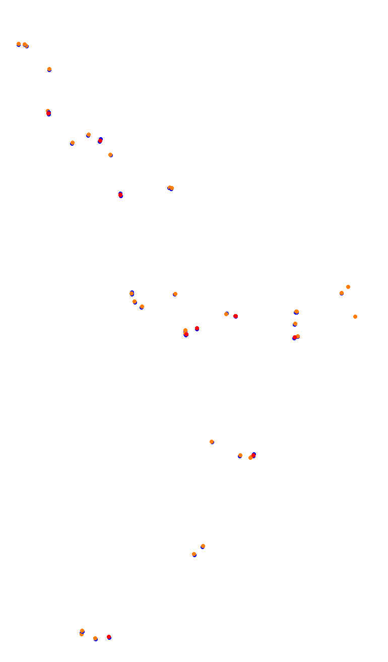 TAI MO SHAN (HK51 - 66 Pits) v1.0 collisions