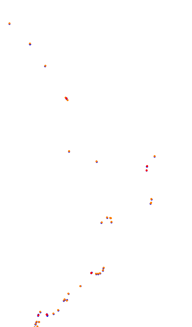 TAI MO SHAN (HK51 - 66 Pits) v1.0 collisions