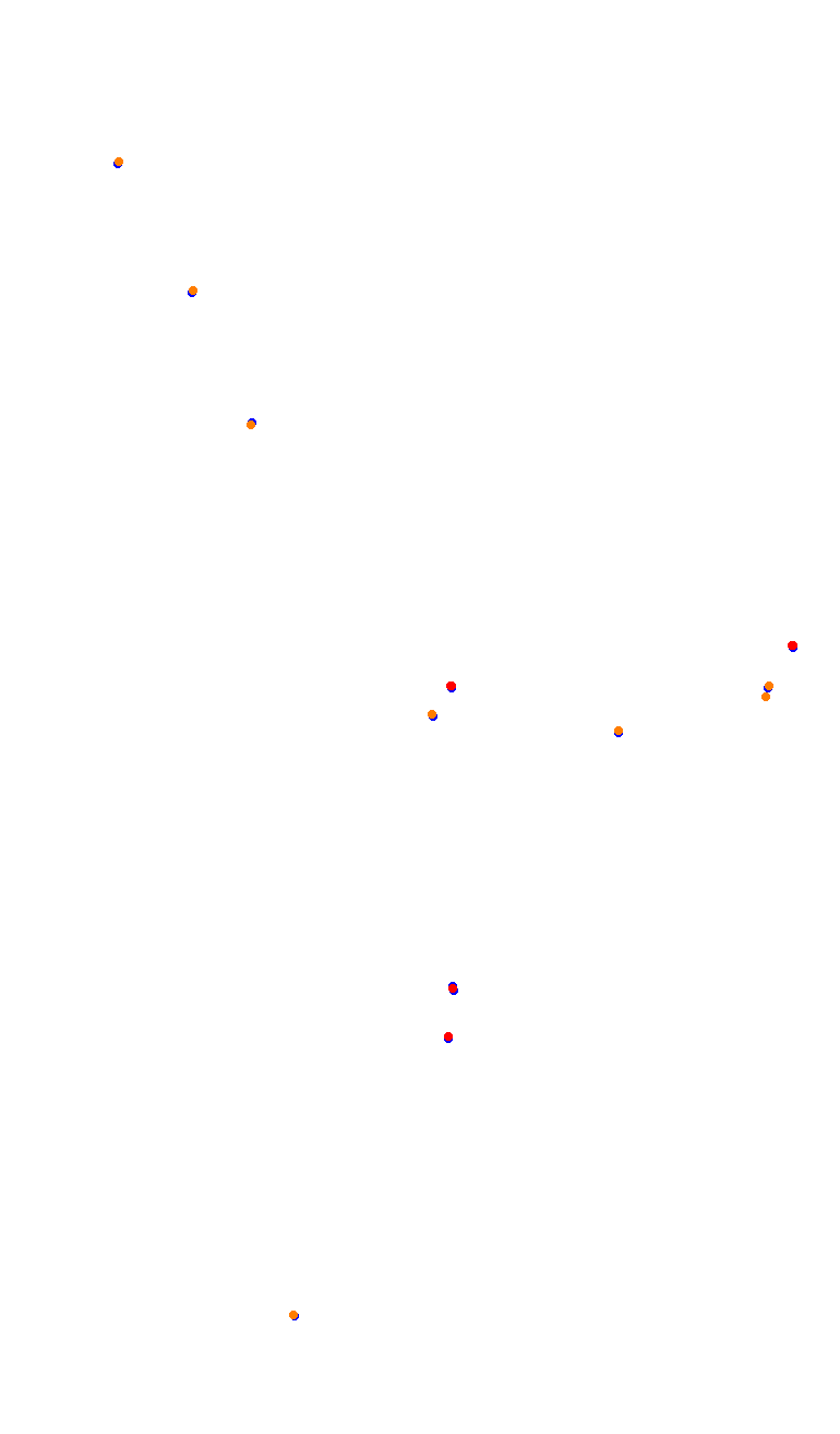 TAI MO SHAN (HK51 - 66 Pits) v1.0 collisions