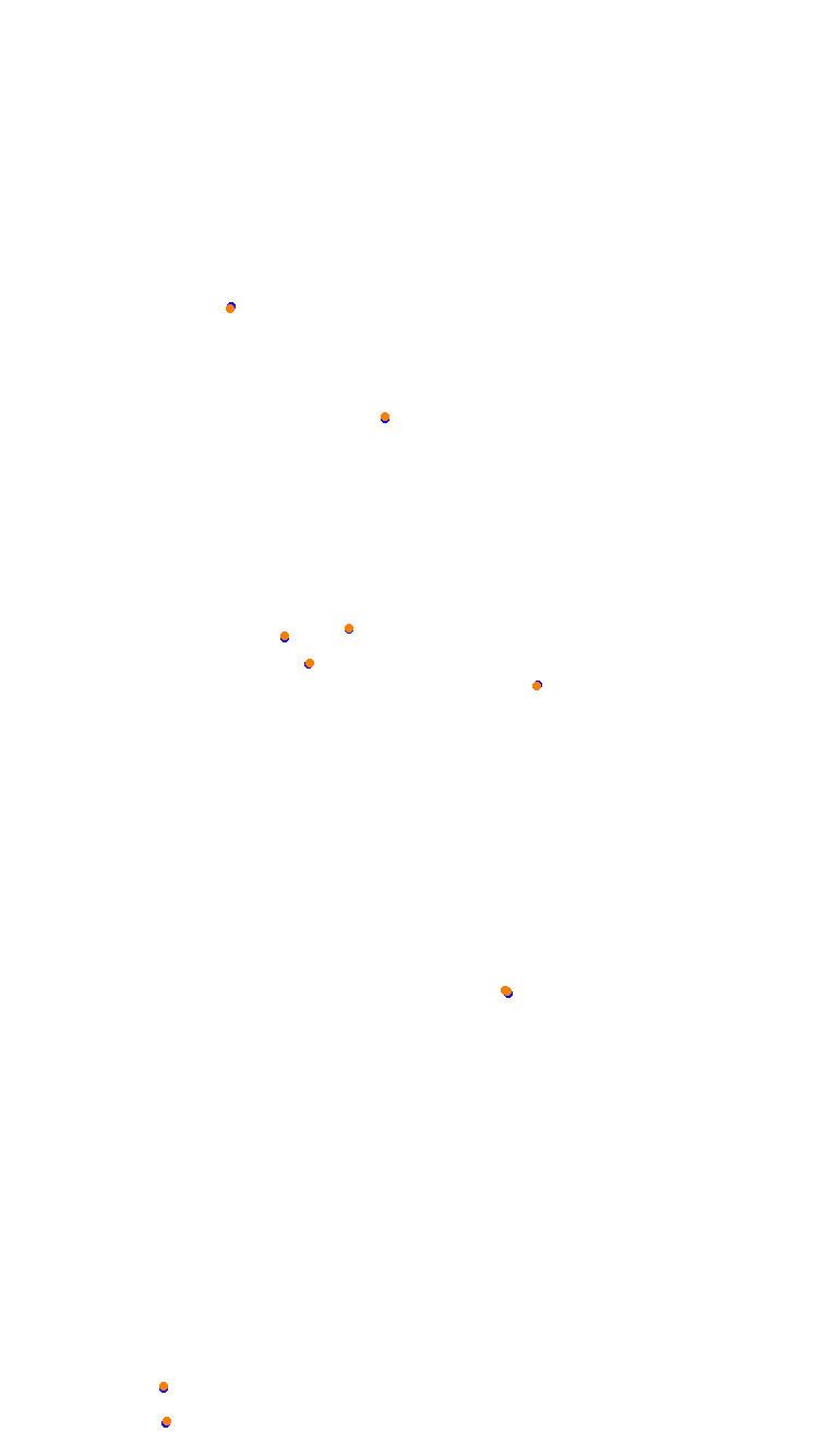 TAI MO SHAN (HK51 - 66 Pits) v1.0 collisions