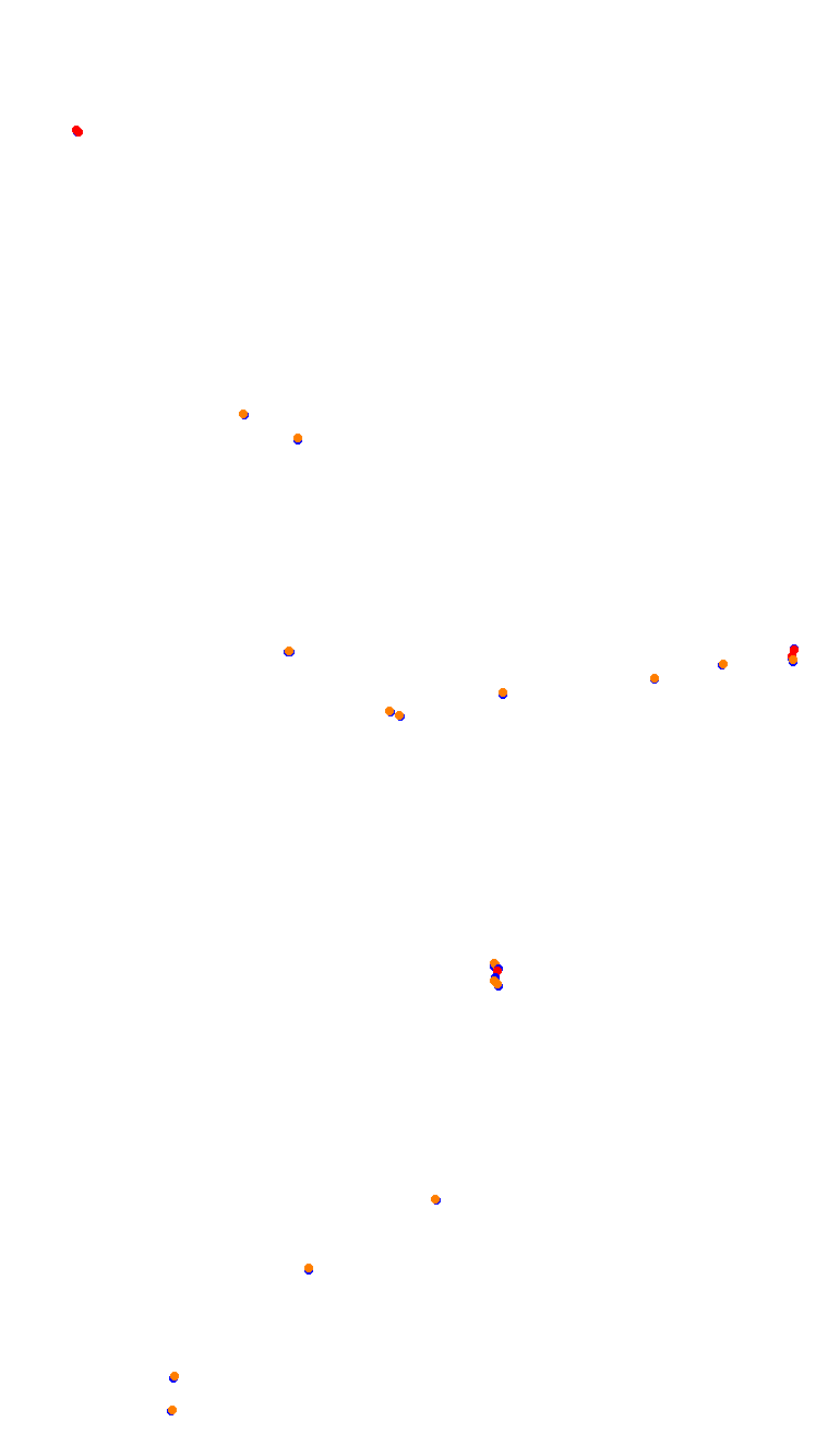 TAI MO SHAN (HK51 - 66 Pits) v1.0 collisions