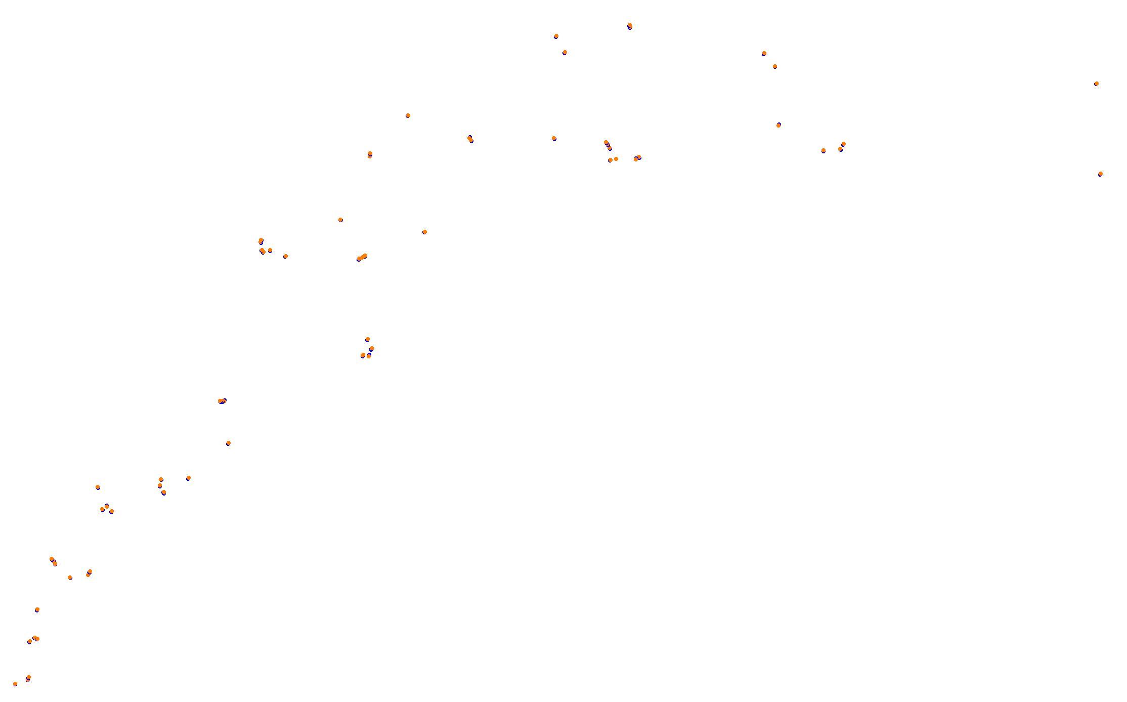 Z: Usui Pass DH (Short) collisions