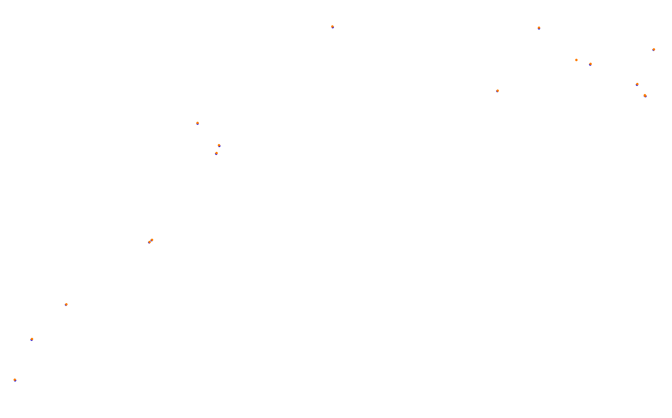 Z: Usui Pass DH (Short) collisions