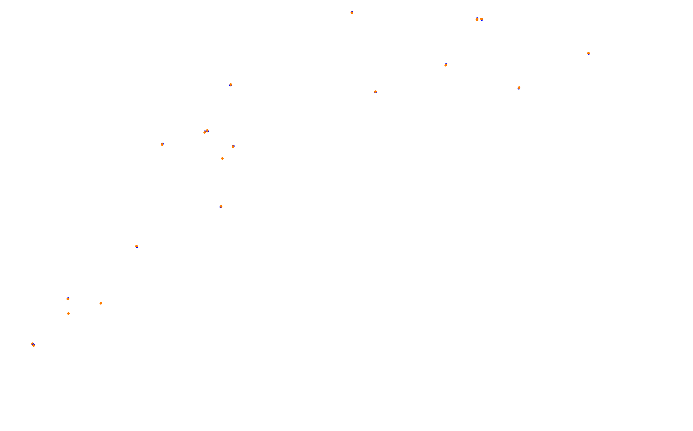 Z: Usui Pass DH (Short) collisions
