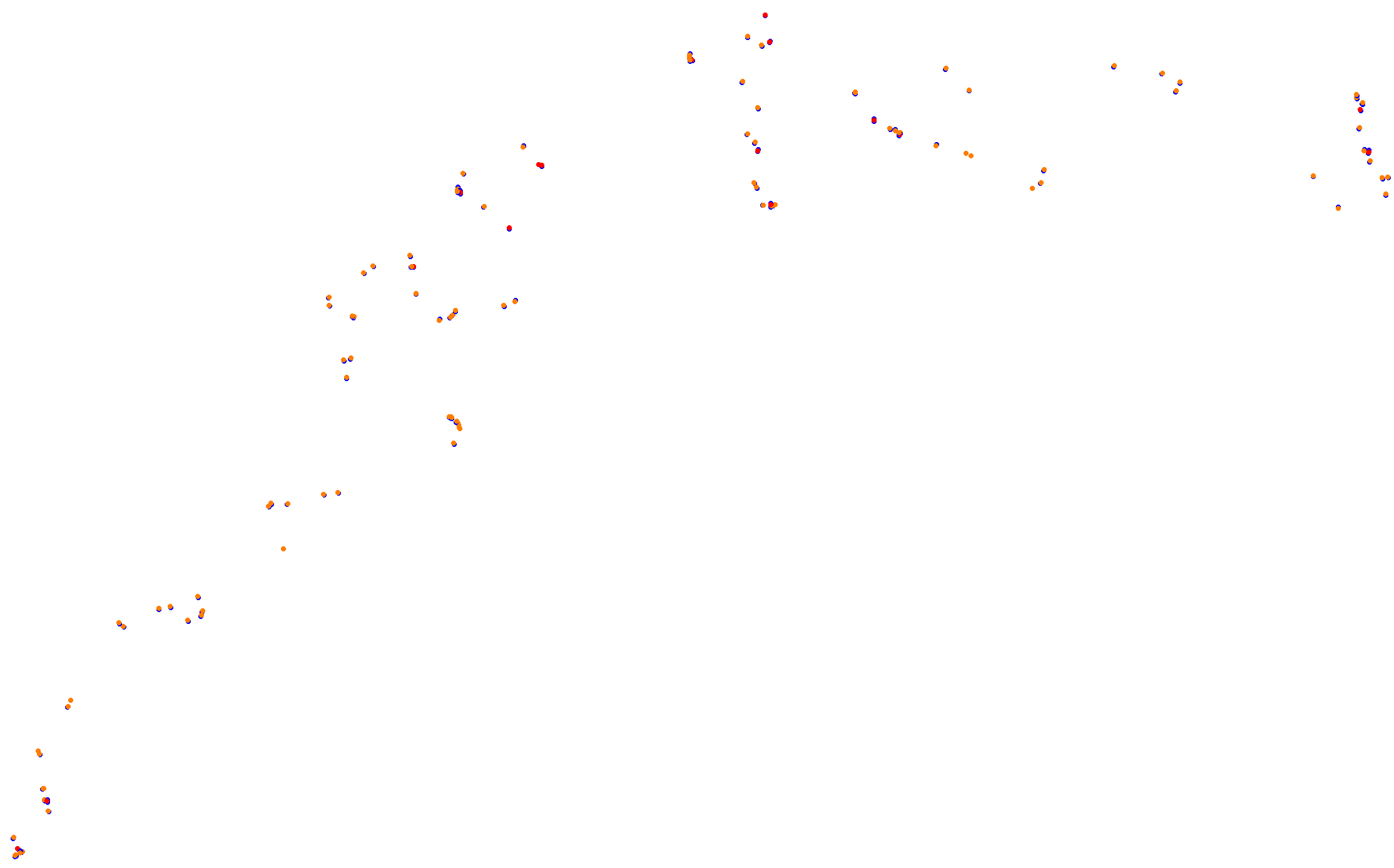 Z: Usui Pass DH (Short) collisions