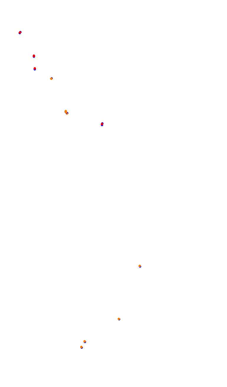 TAI MO SHAN (HK51 - 66 Pits) v1.0 collisions