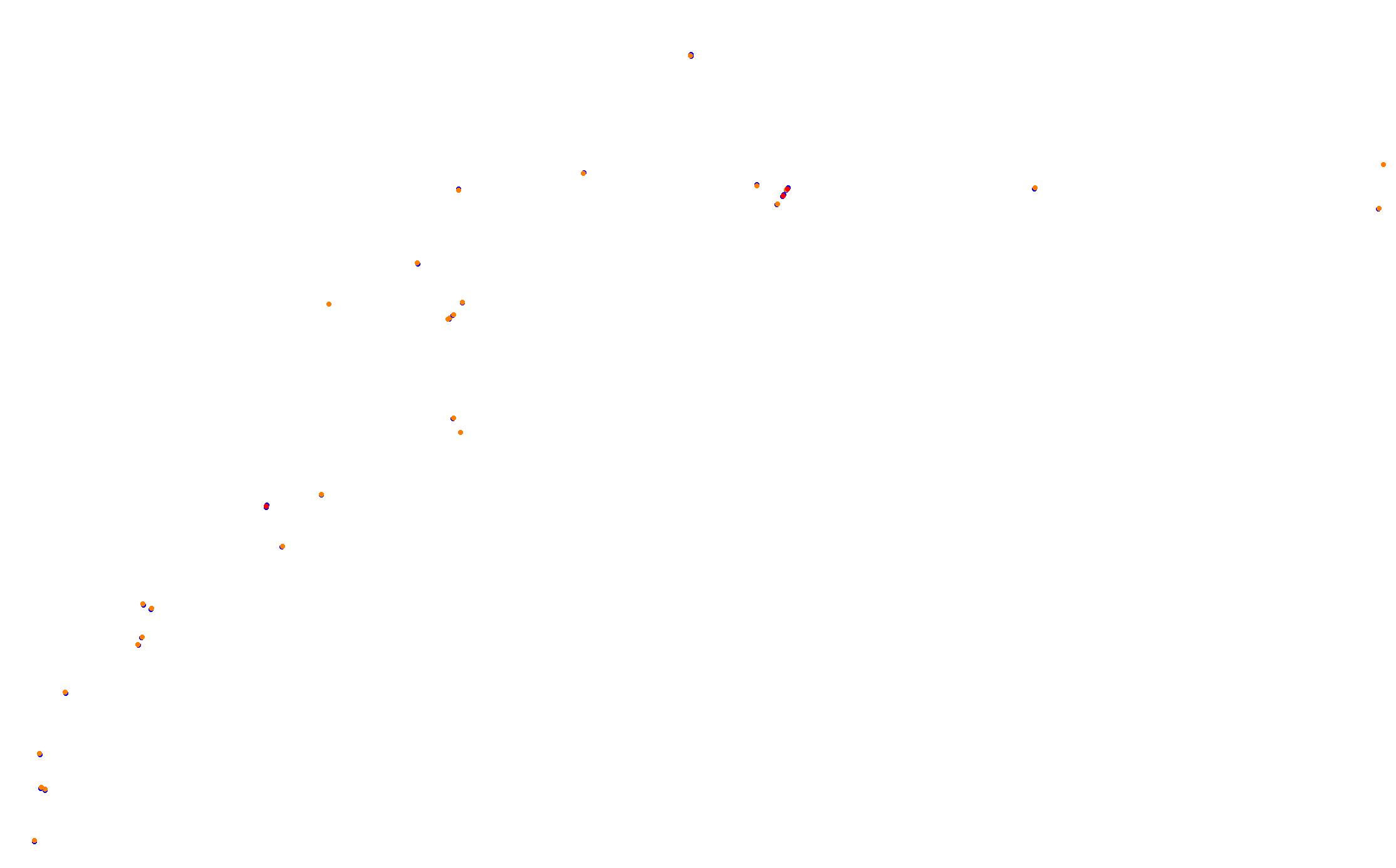 Z: Usui Pass DH (Short) collisions