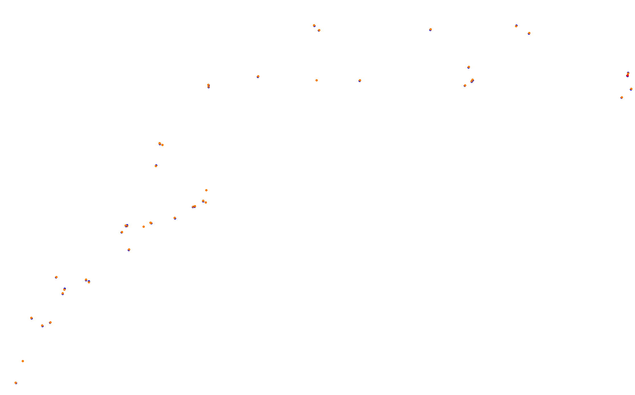 Z: Usui Pass DH (Short) collisions