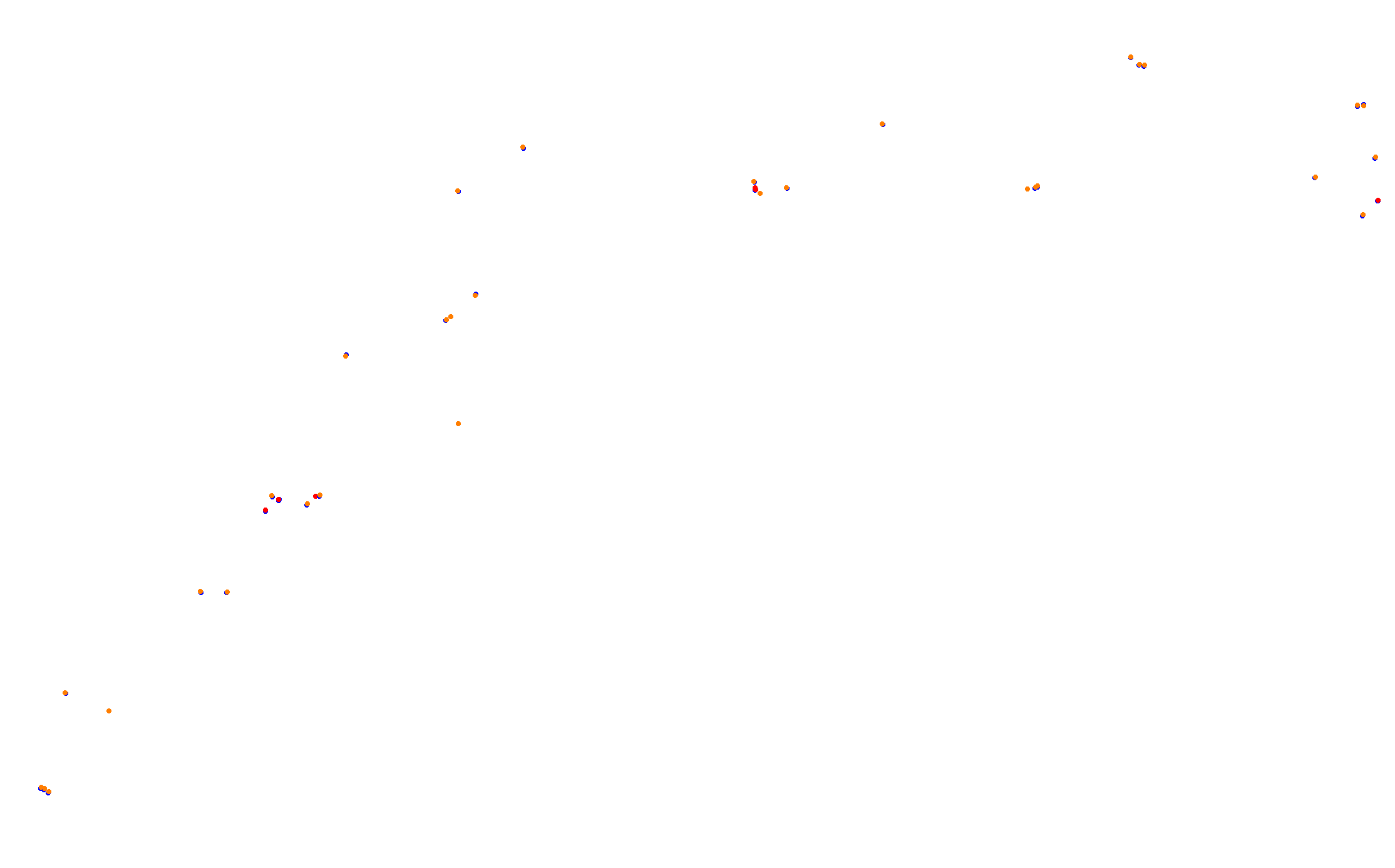 Z: Usui Pass DH (Short) collisions