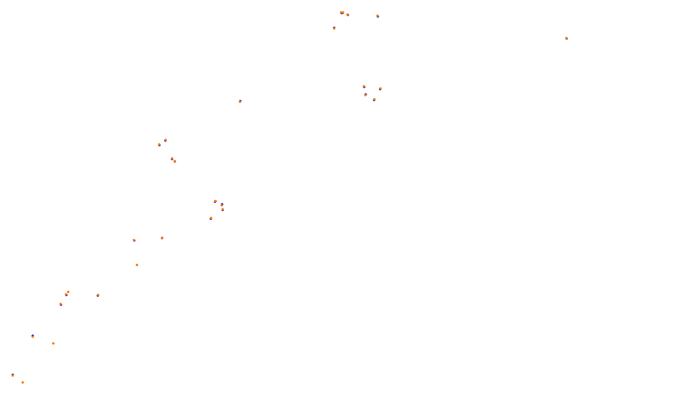Z: Usui Pass DH (Short) collisions