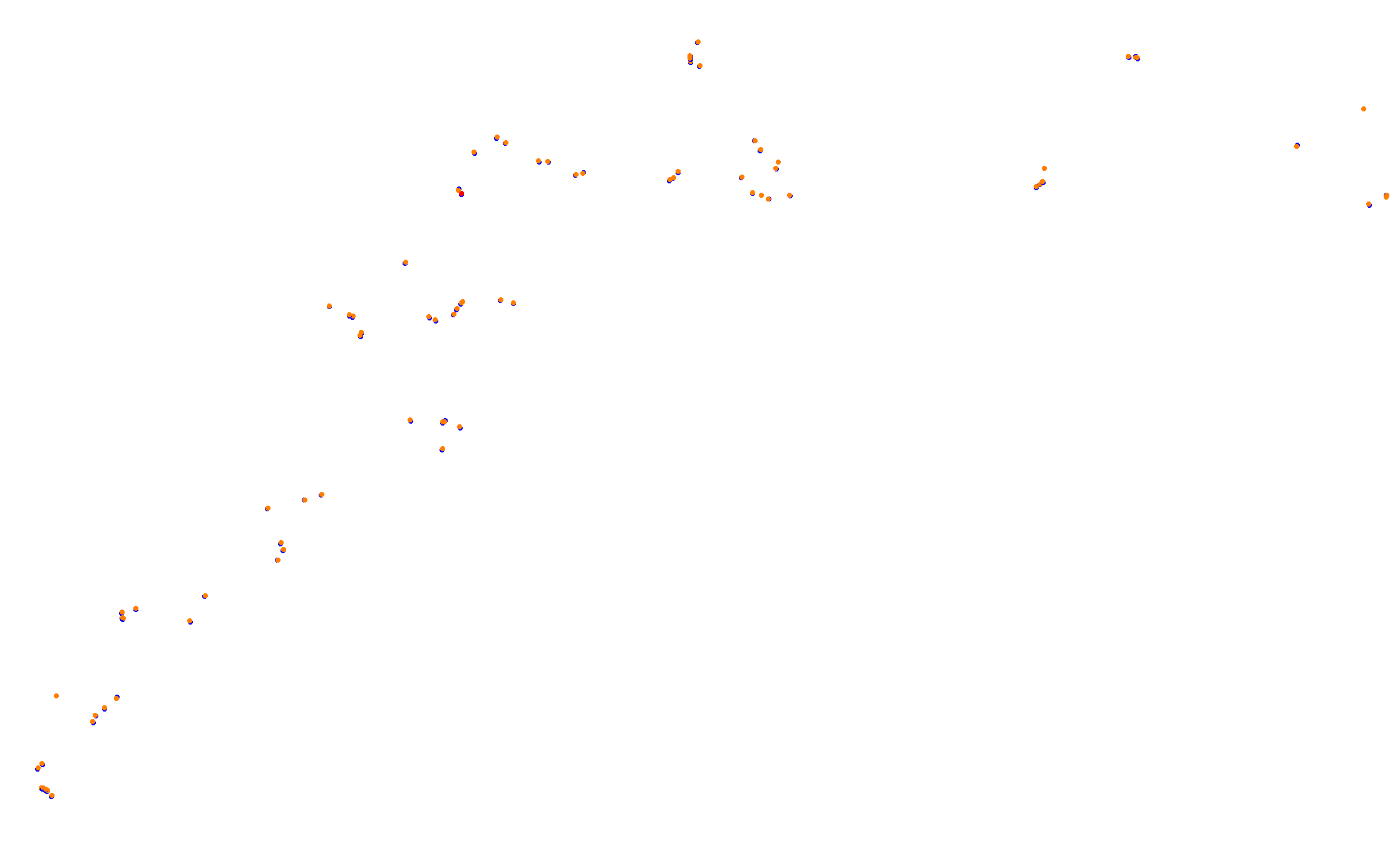 Z: Usui Pass DH (Short) collisions