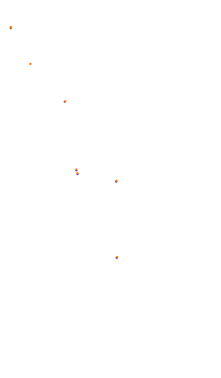 TAI MO SHAN (HK51 - 66 Pits) v1.0 collisions