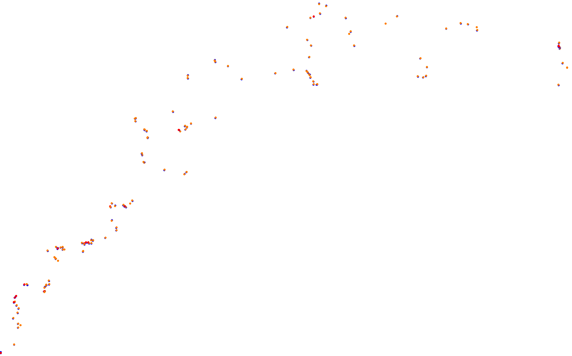 Z: Usui Pass DH (Short) collisions