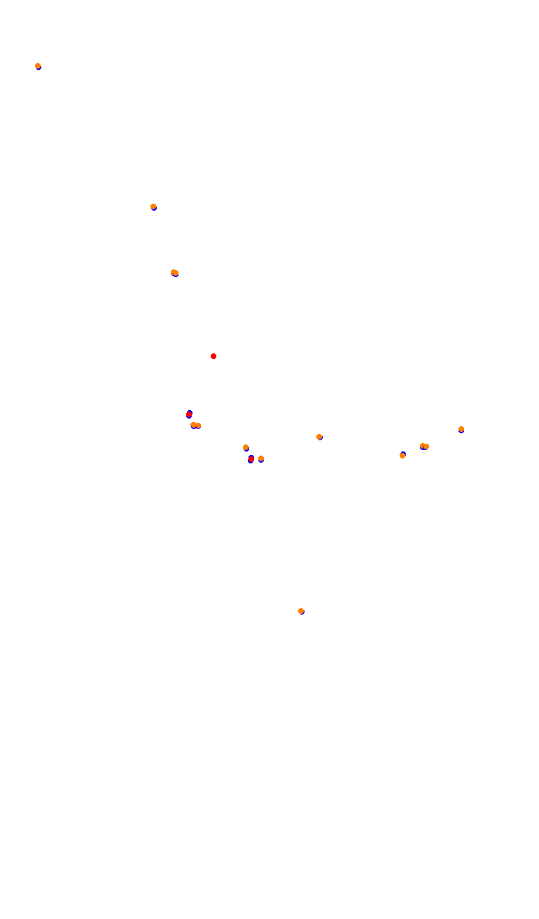 TAI MO SHAN (HK51 - 66 Pits) v1.0 collisions