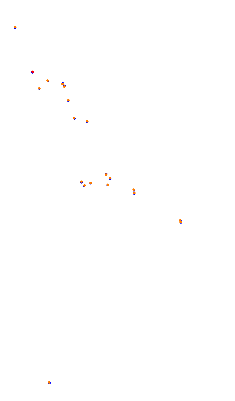 TAI MO SHAN (HK51 - 66 Pits) v1.0 collisions