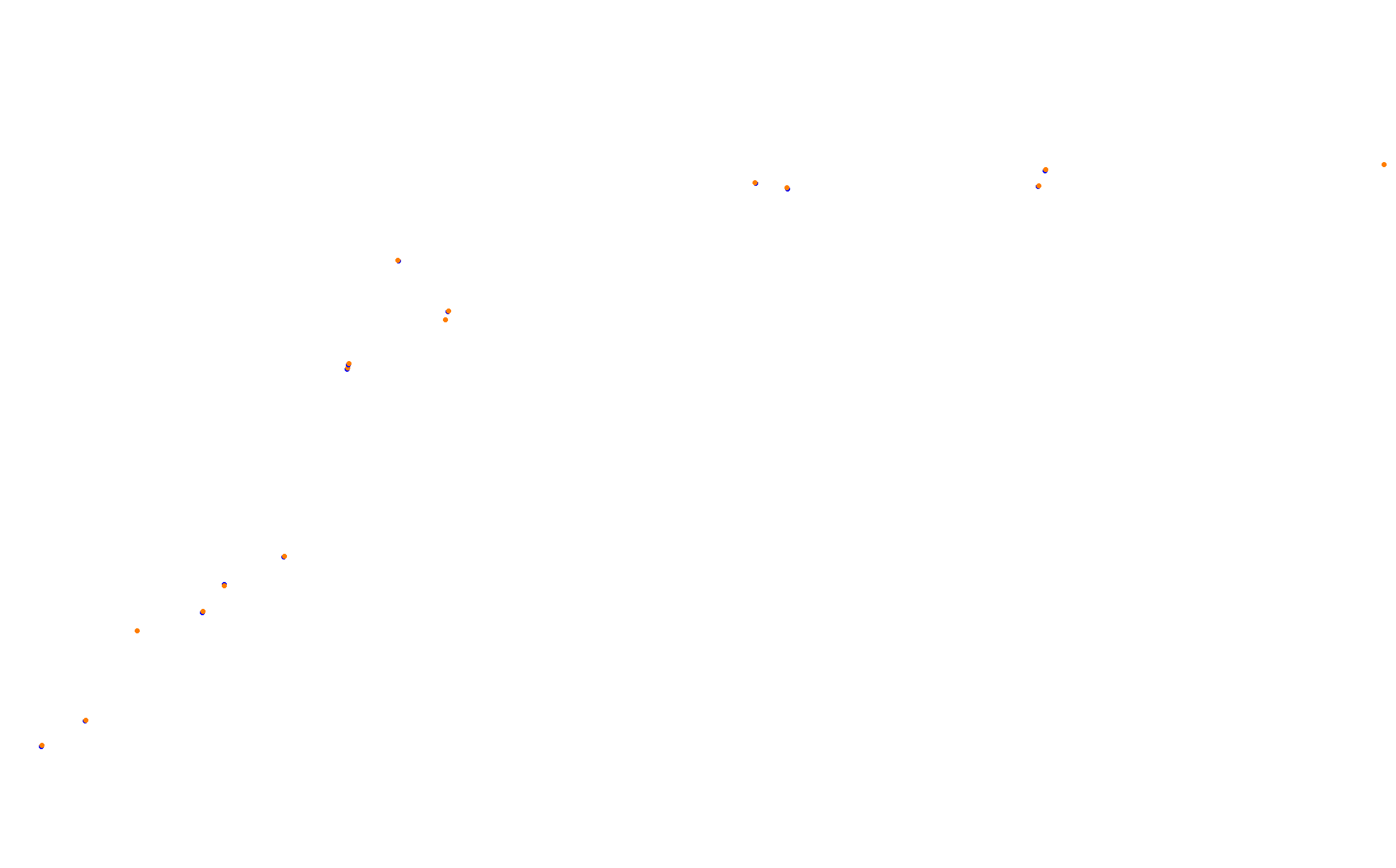 Z: Usui Pass DH (Short) collisions