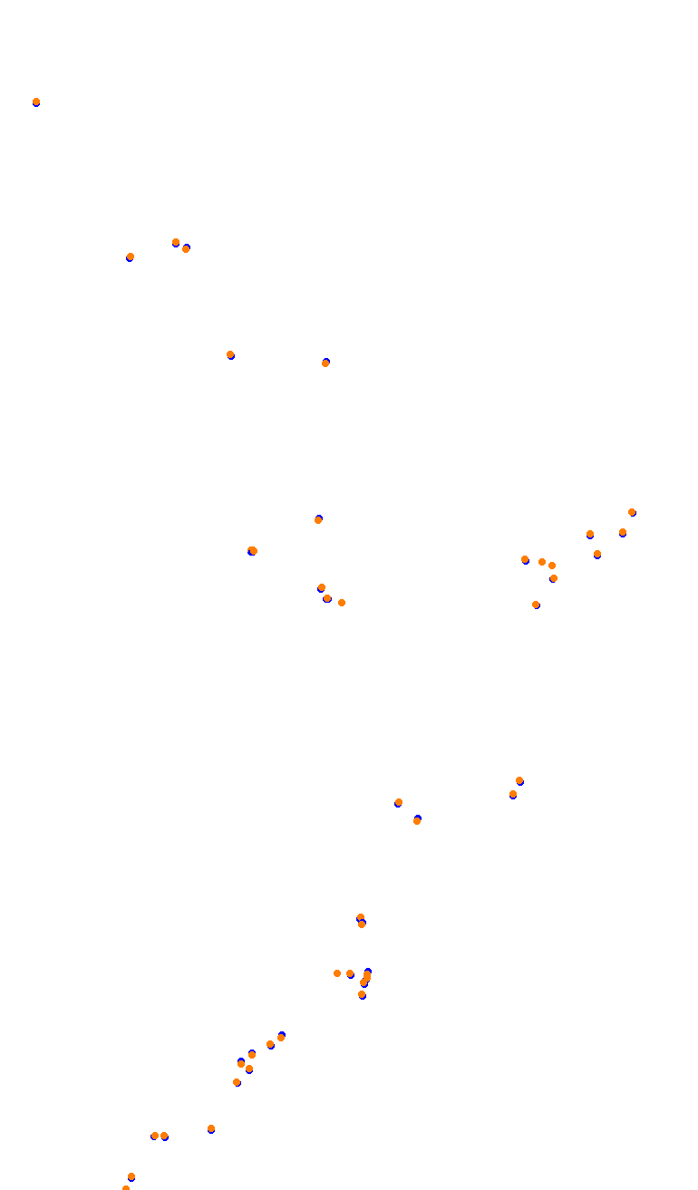 TAI MO SHAN (HK51 - 66 Pits) v1.0 collisions