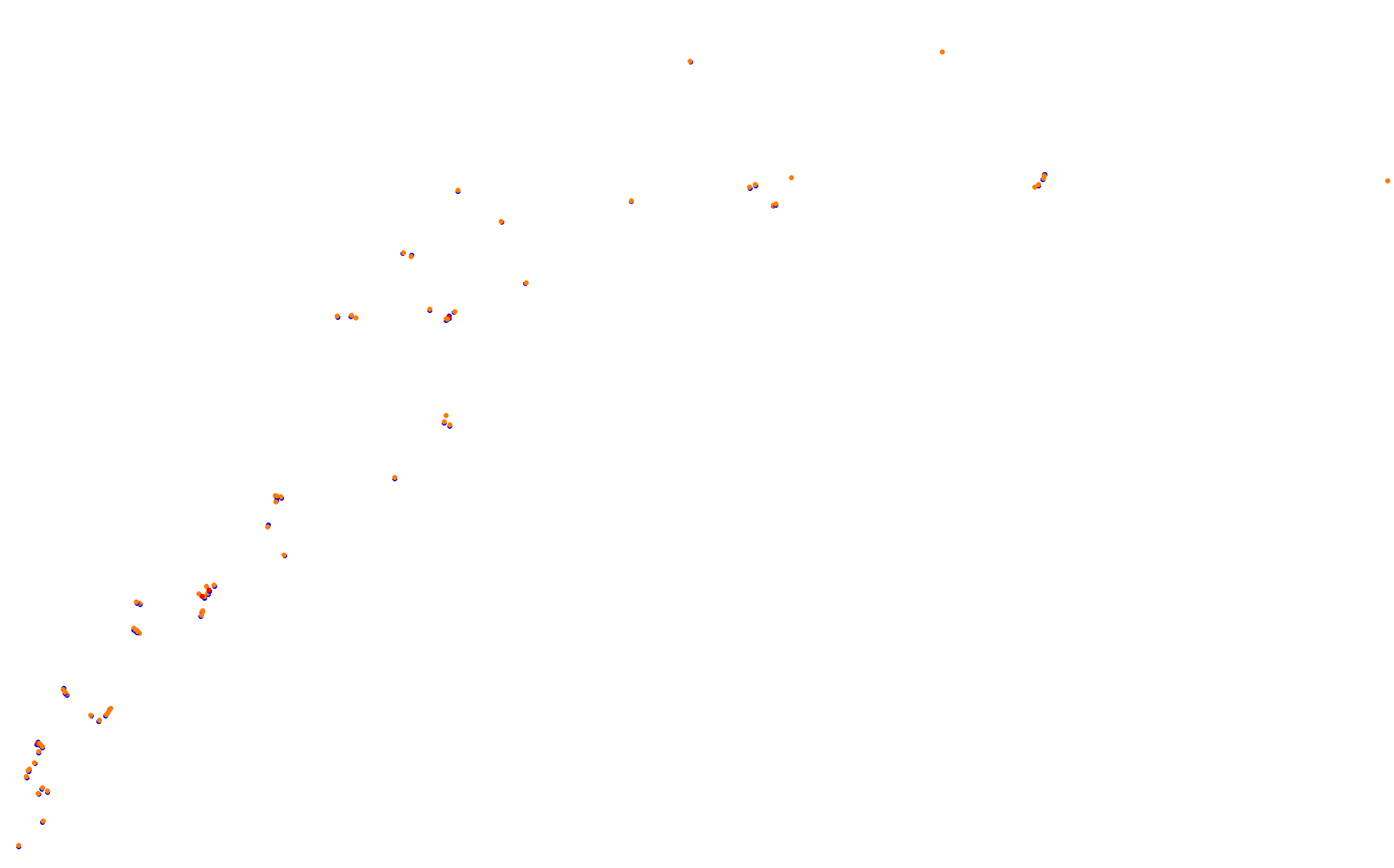 Z: Usui Pass DH (Short) collisions