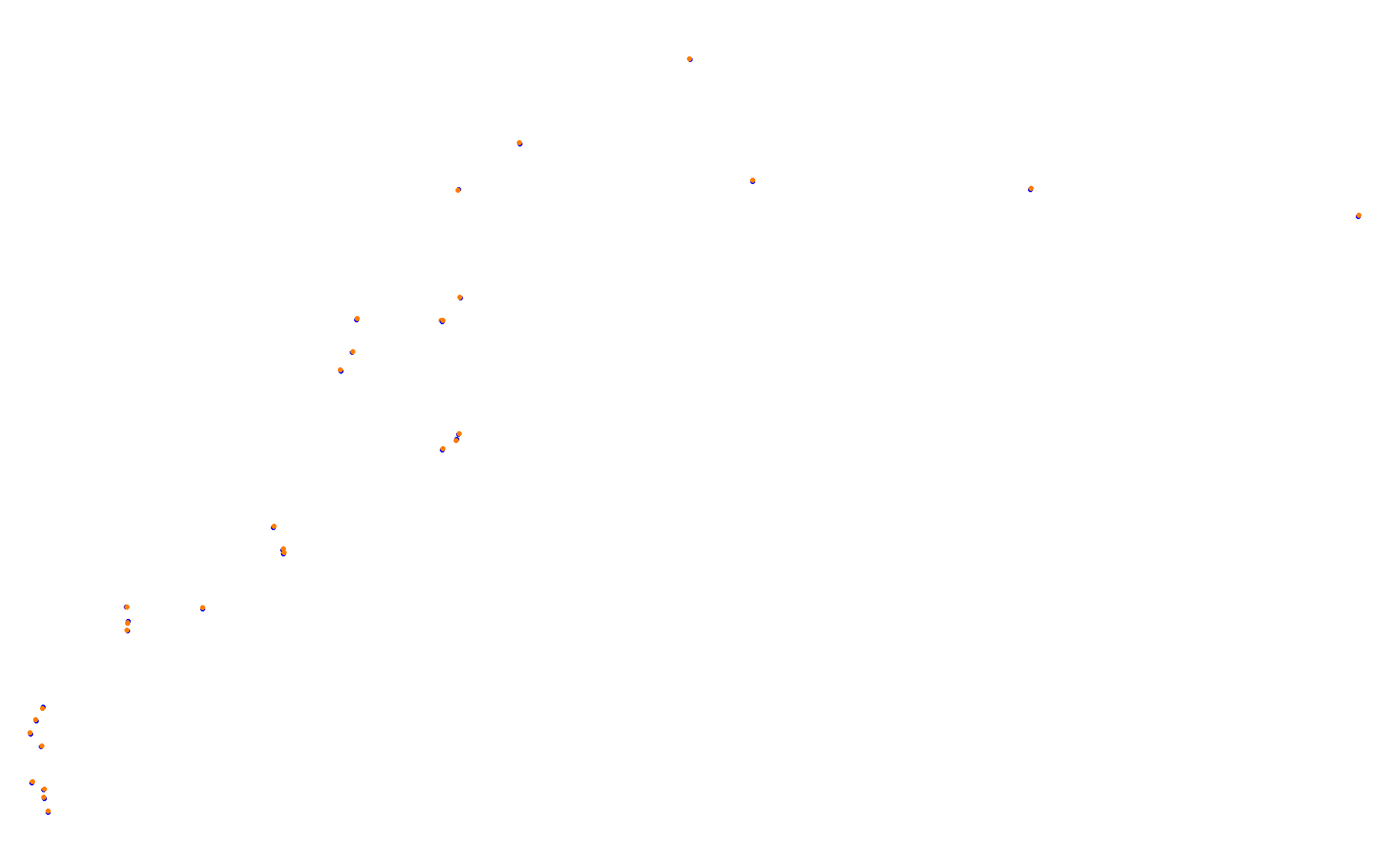 Z: Usui Pass DH (Short) collisions
