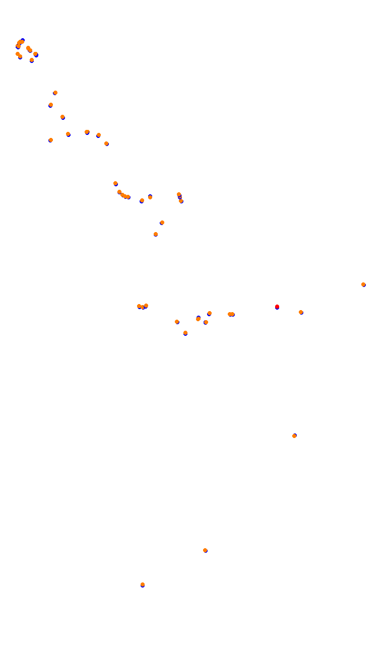 TAI MO SHAN (HK51 - 66 Pits) v1.0 collisions