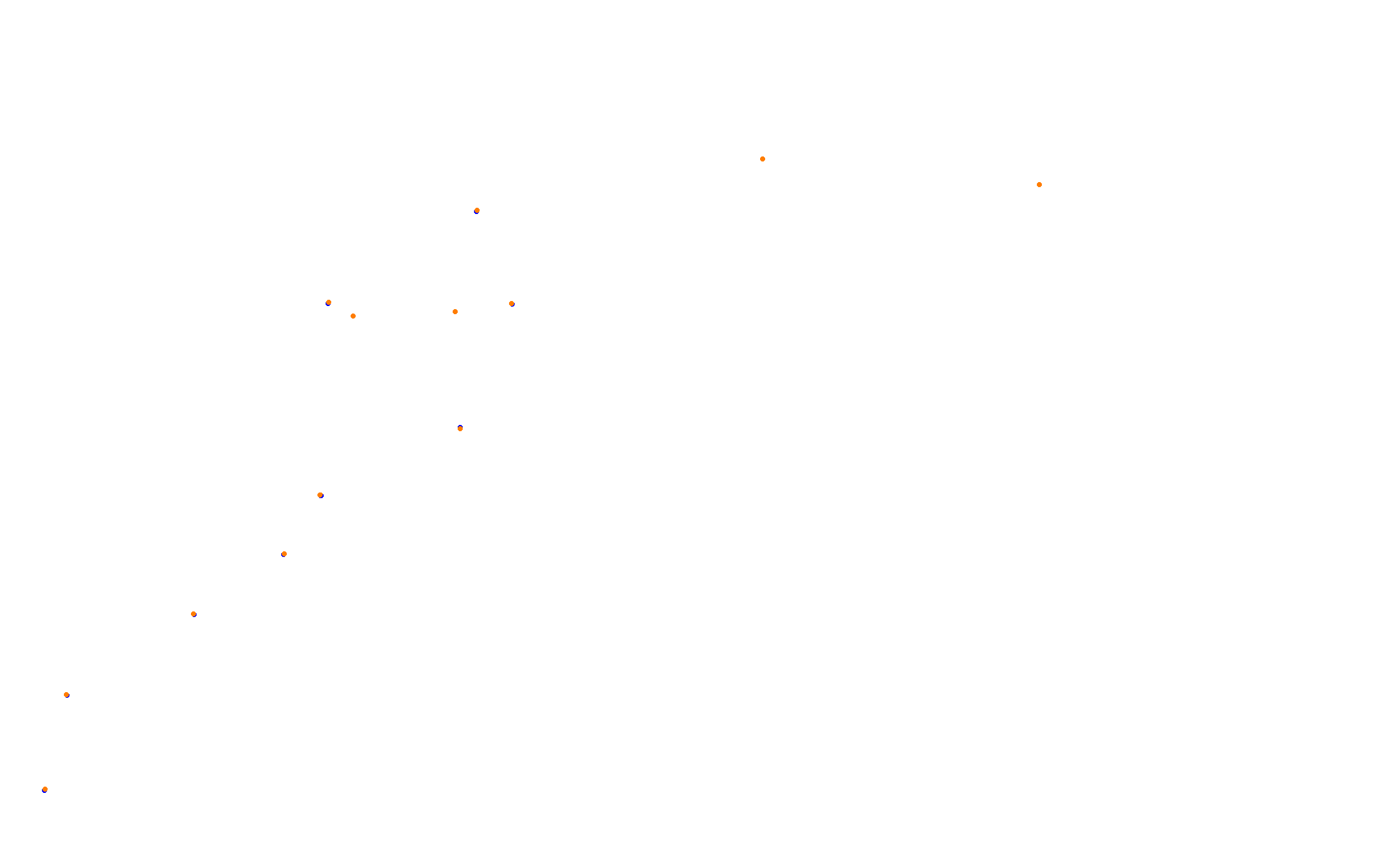Z: Usui Pass DH (Short) collisions