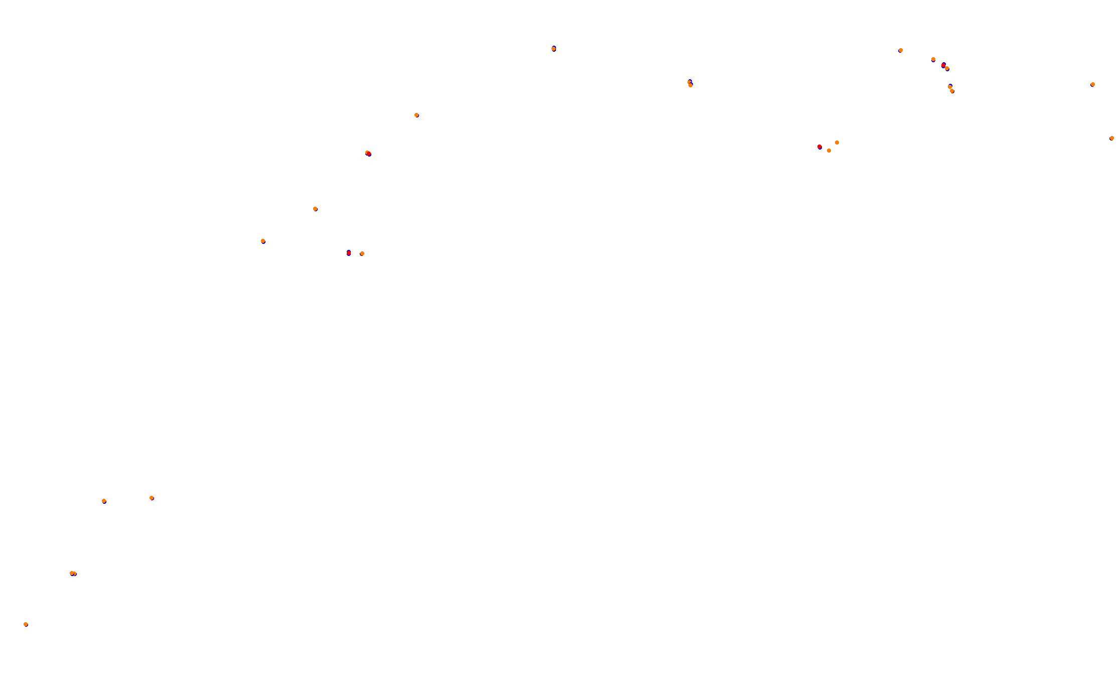 Z: Usui Pass DH (Short) collisions