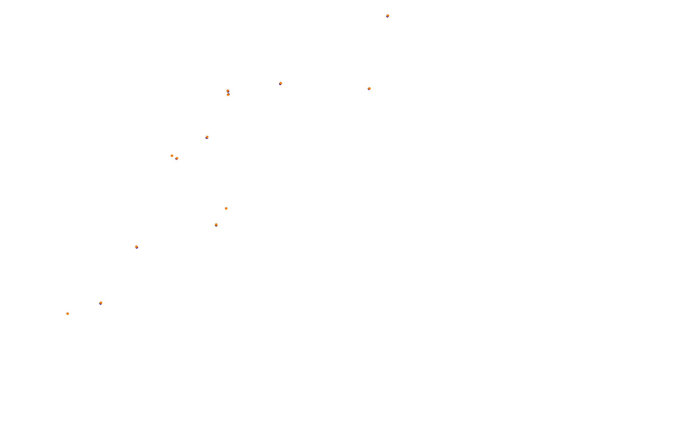 Z: Usui Pass DH (Short) collisions