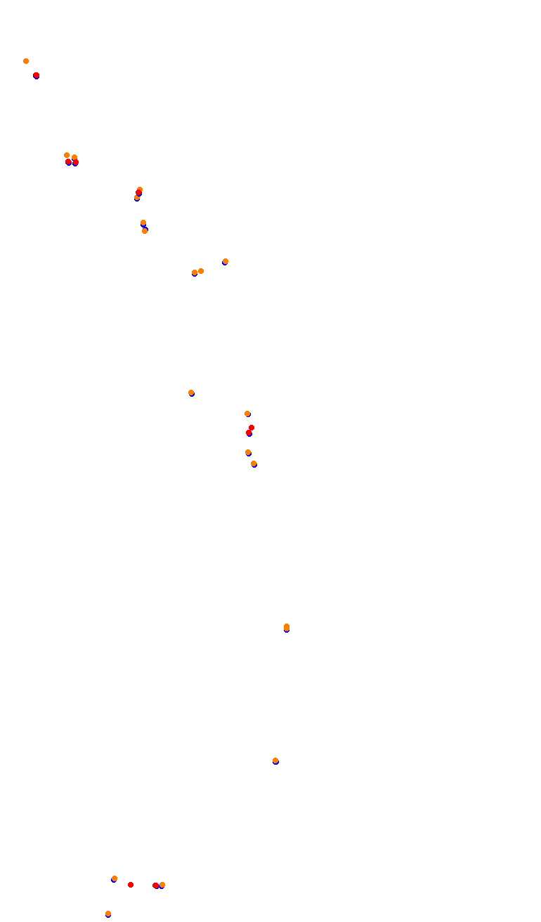 TAI MO SHAN (HK51 - 66 Pits) v1.0 collisions