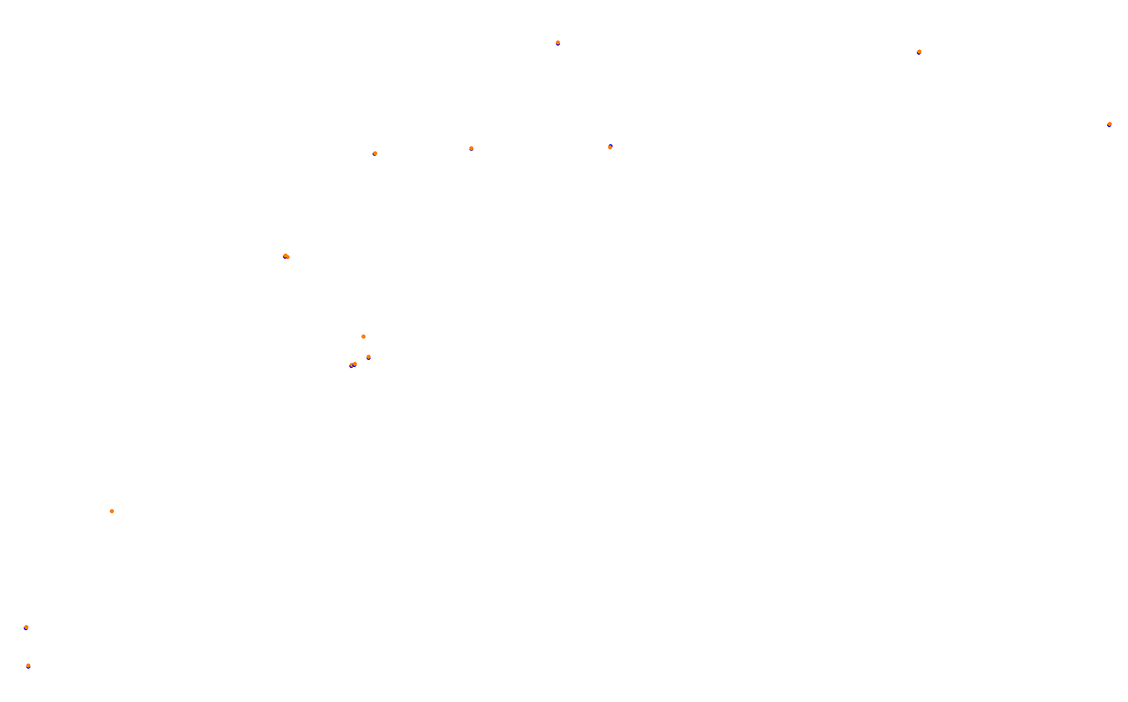 Z: Usui Pass DH (Short) collisions