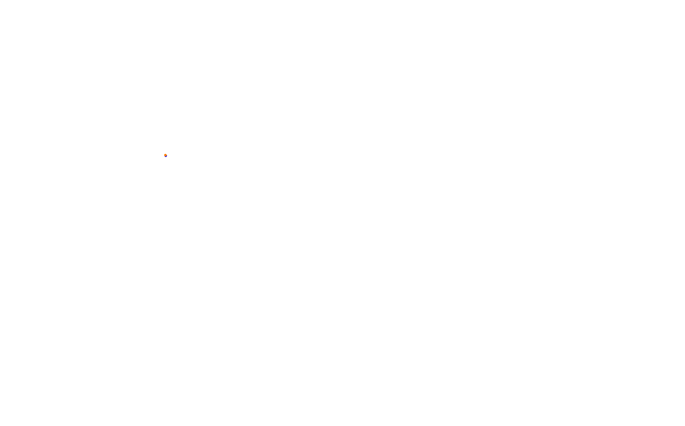 Z: Usui Pass DH (Short) collisions