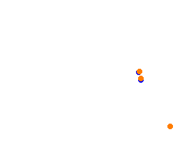 PARC 2017 collisions