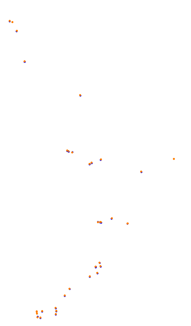 TAI MO SHAN (HK51 - 66 Pits) v1.0 collisions