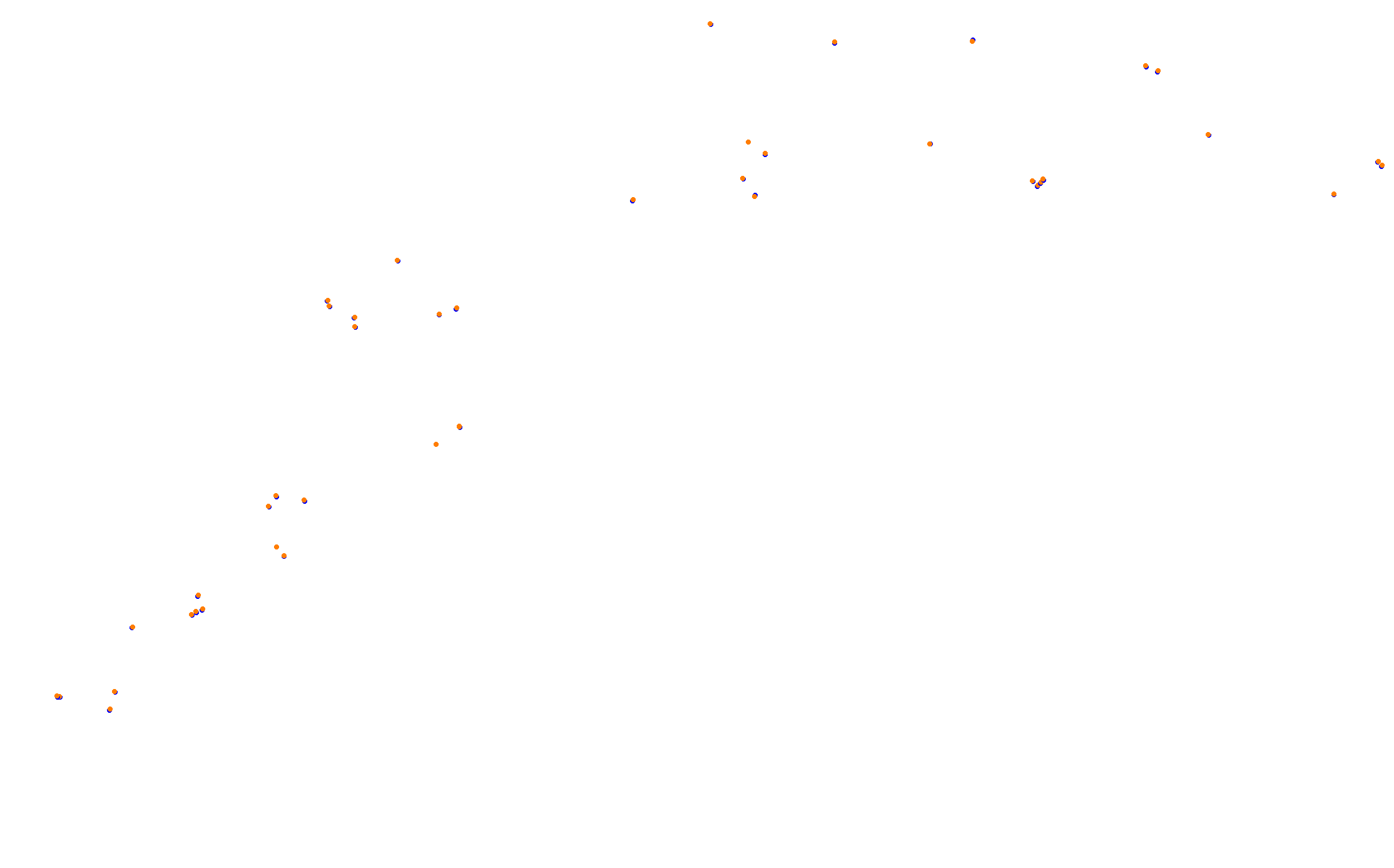 Z: Usui Pass DH (Short) collisions