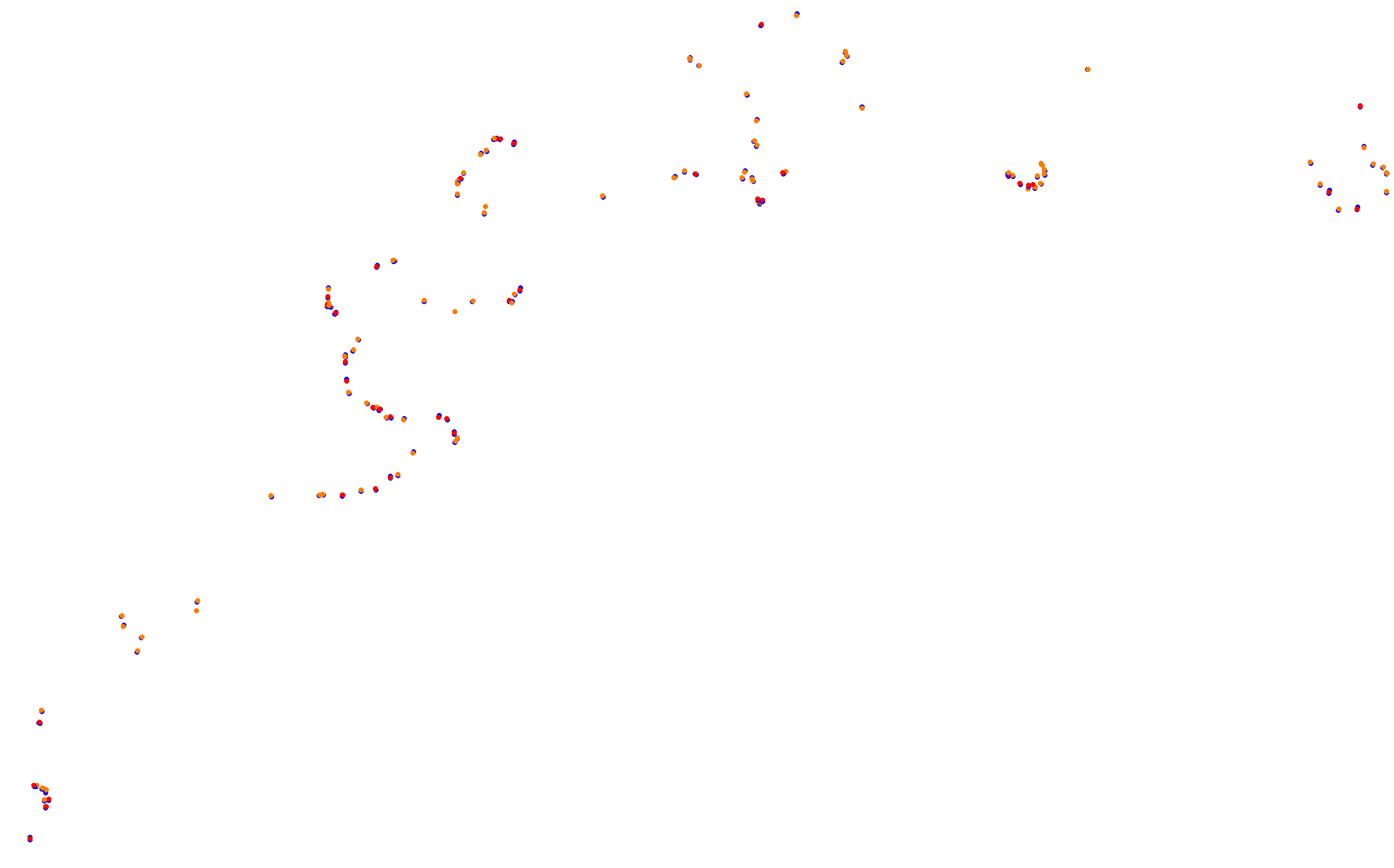 Z: Usui Pass DH (Short) collisions