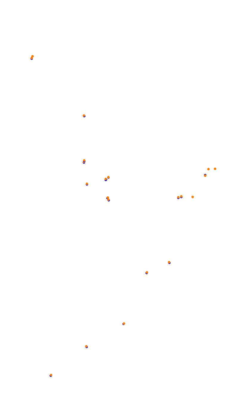 TAI MO SHAN (HK51 - 66 Pits) v1.0 collisions