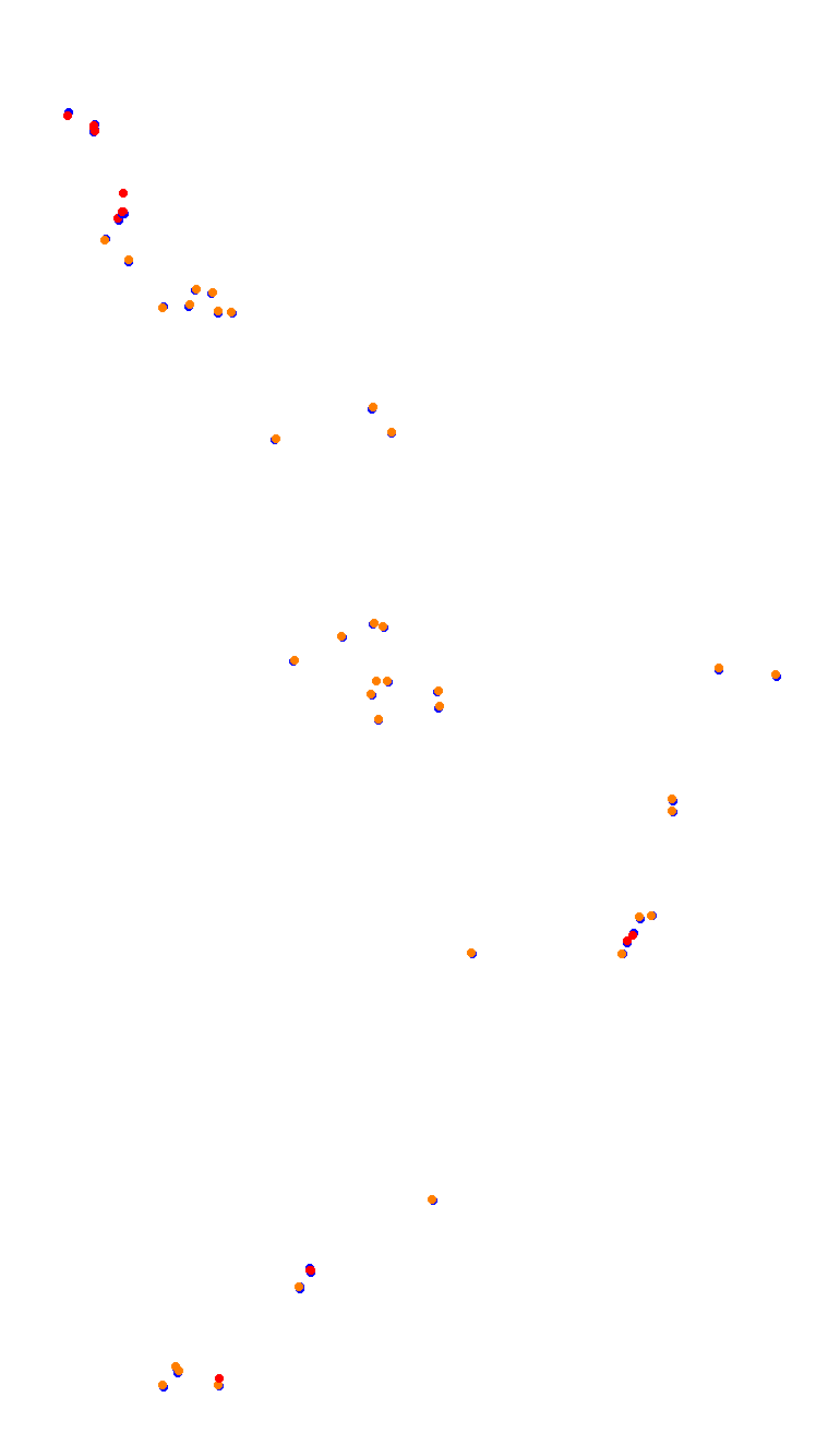 TAI MO SHAN (HK51 - 66 Pits) v1.0 collisions