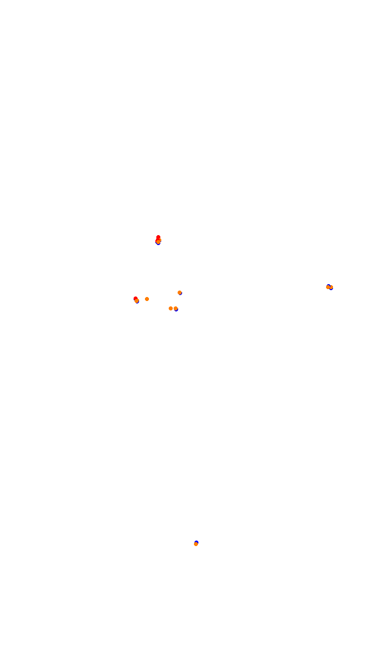 TAI MO SHAN (HK51 - 66 Pits) v1.0 collisions