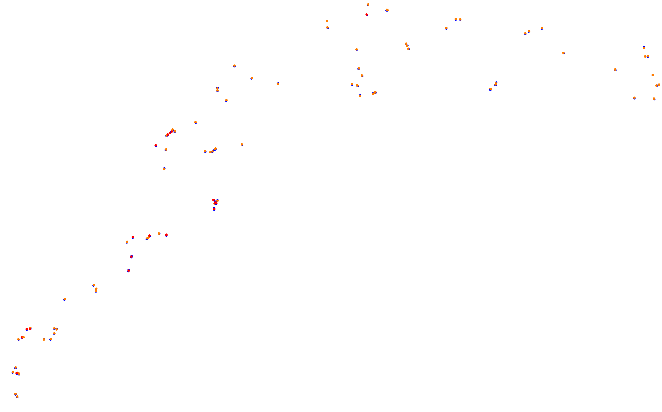 Z: Usui Pass DH (Short) collisions