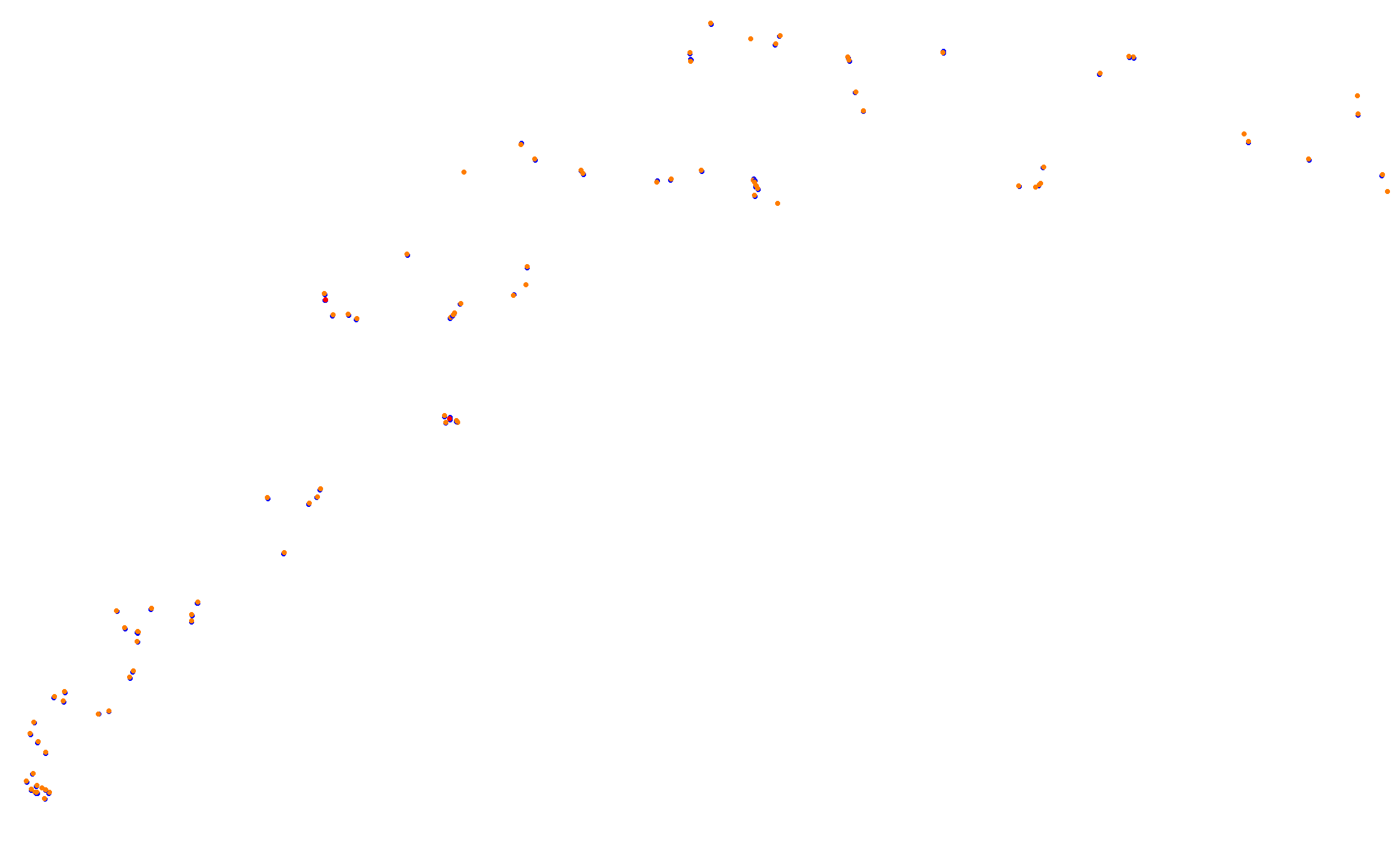 Z: Usui Pass DH (Short) collisions