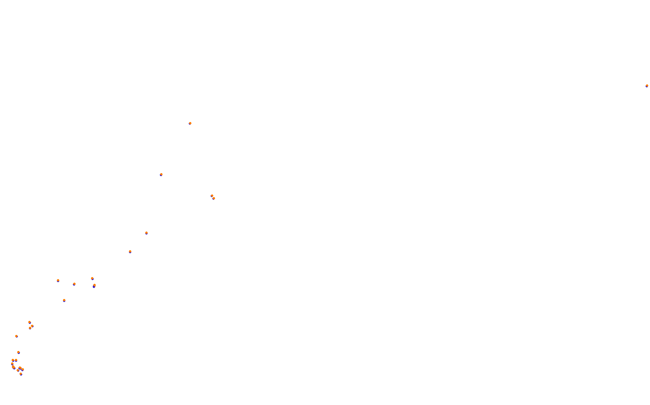 Z: Usui Pass DH (Short) collisions