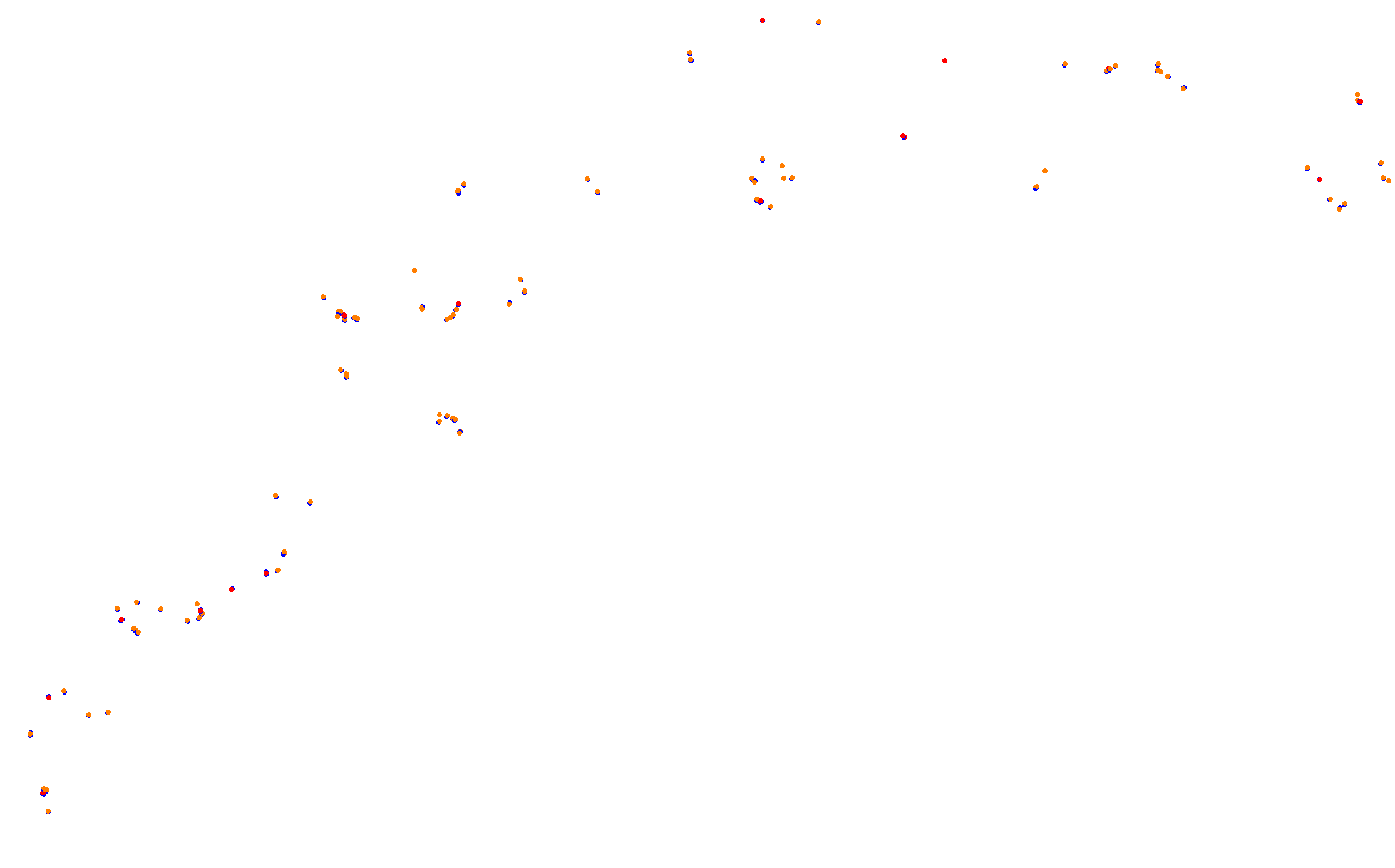 Z: Usui Pass DH (Short) collisions
