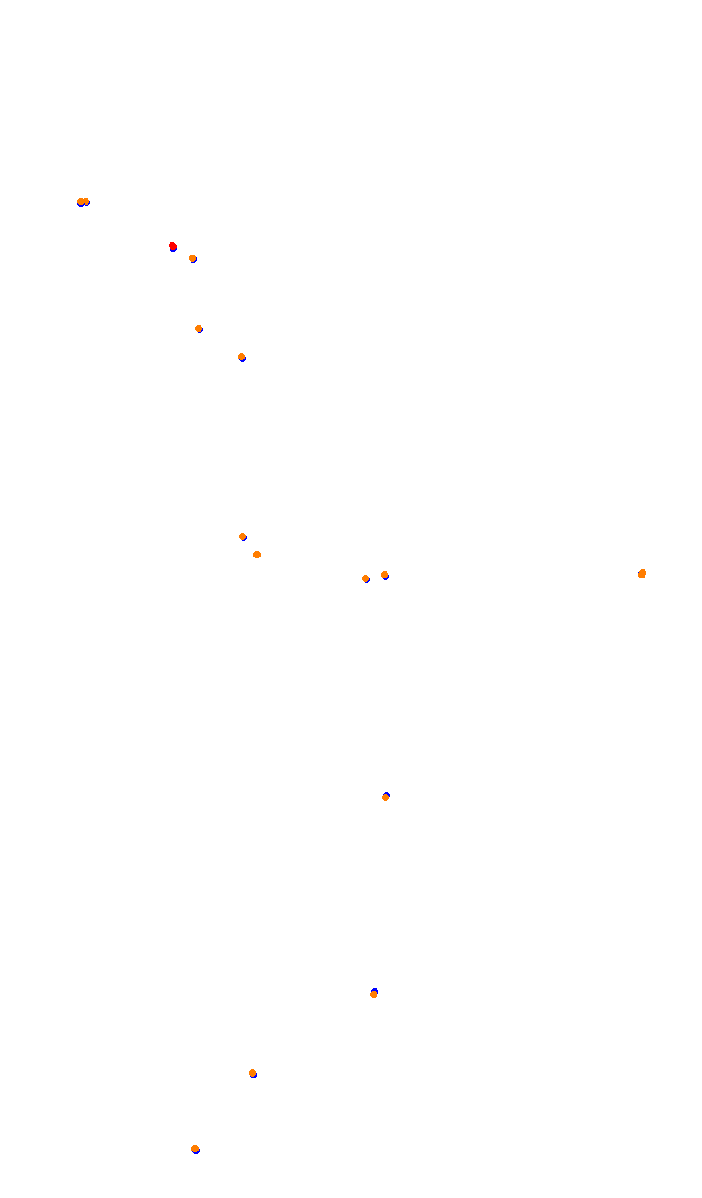 TAI MO SHAN (HK51 - 66 Pits) v1.0 collisions
