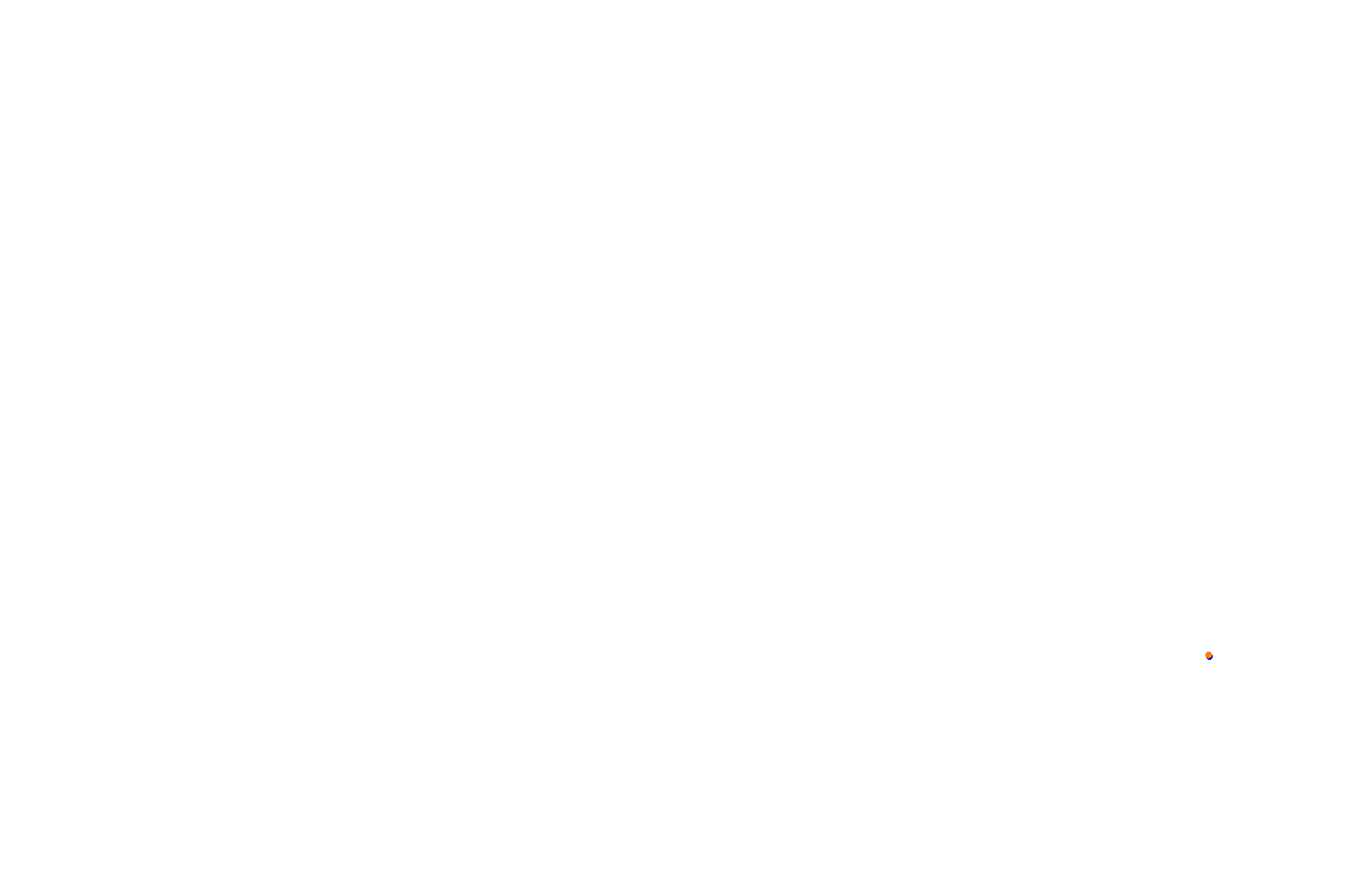 st_cdic collisions