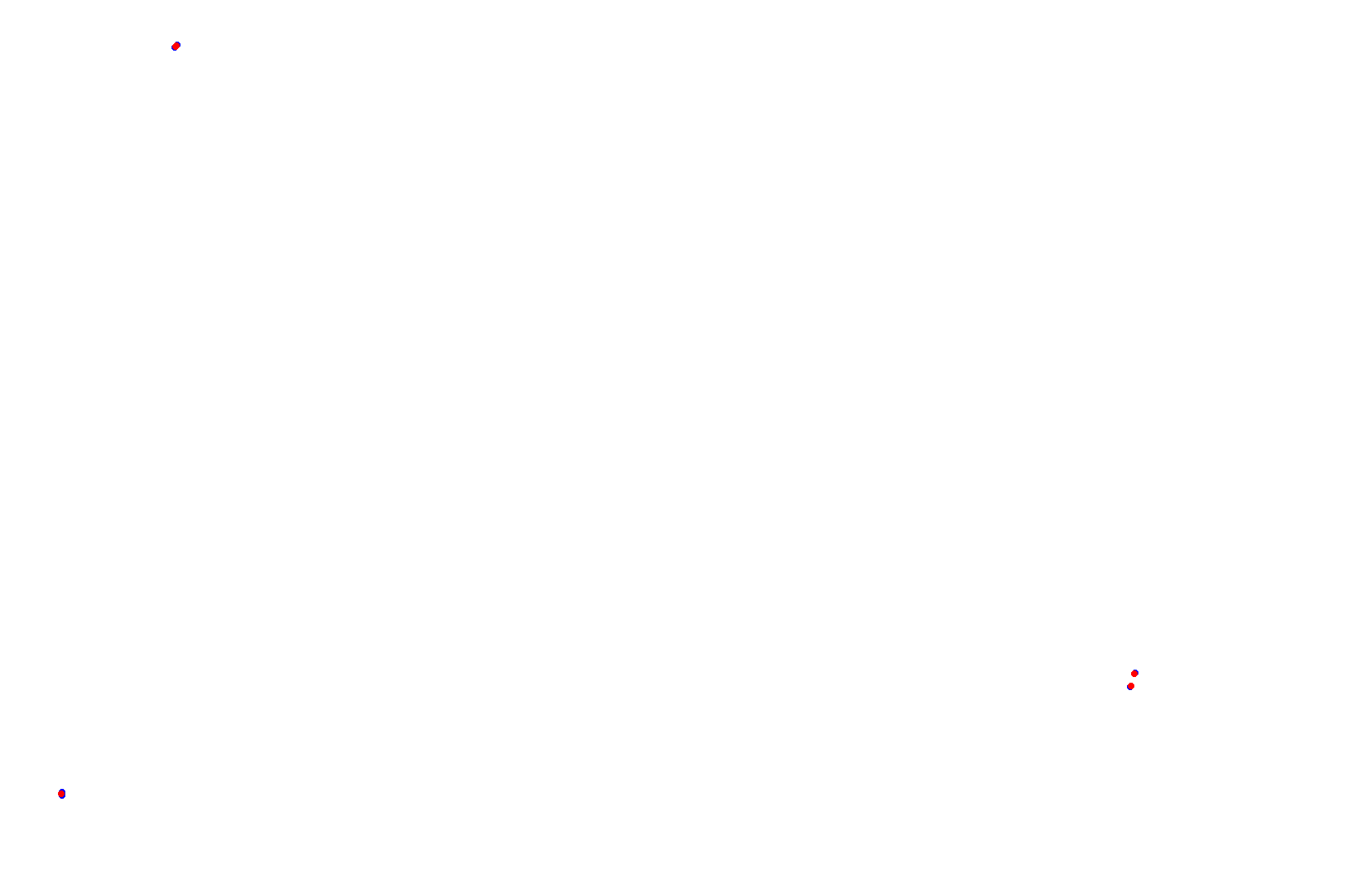 st_cdic collisions