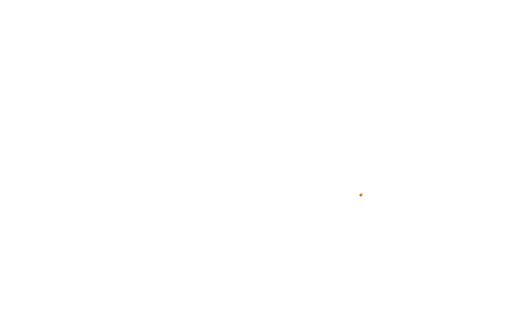 st_cdic collisions